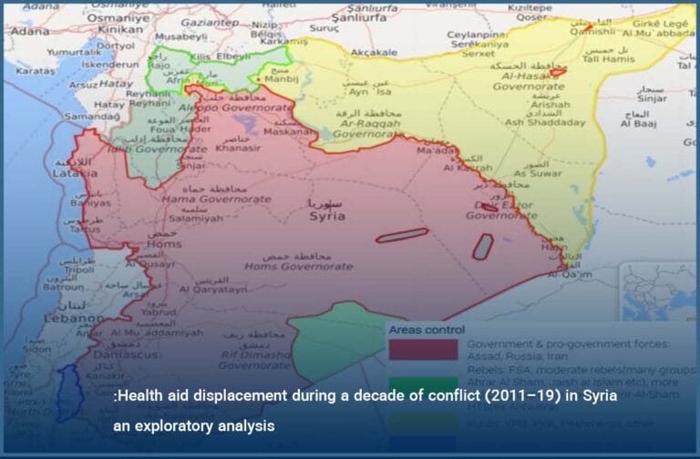 Health aid displacement during a decade of conflict (2011–19) in Syria- an exploratory analysis