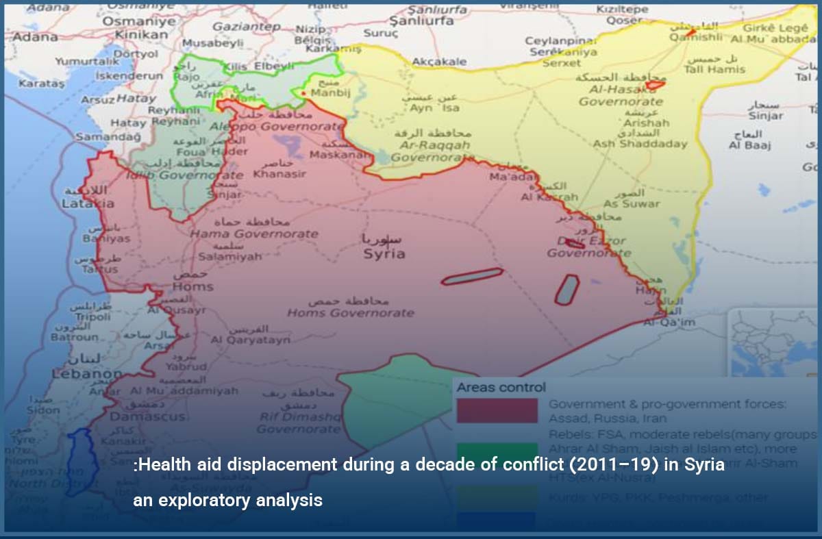Health aid displacement during a decade of conflict (2011–19) in Syria- an exploratory analysis