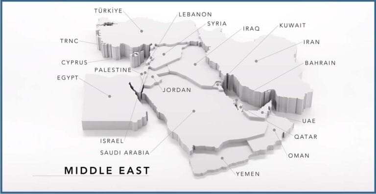 النظام الاجتماعي الجديد في الشرق الأوسط