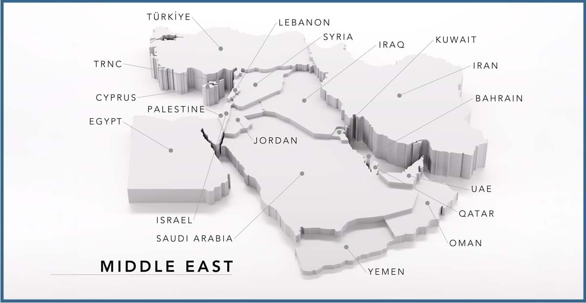 النظام الاجتماعي الجديد في الشرق الأوسط