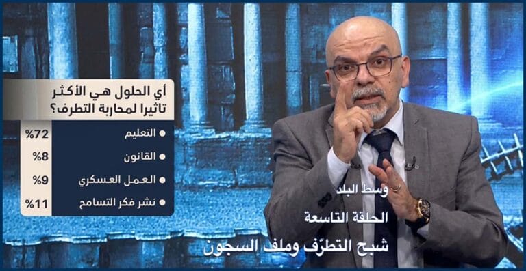 وسط البلد | الحلقة 09: شبح التطرّف وملف السجون.. ما خيارات الدولة السورية؟